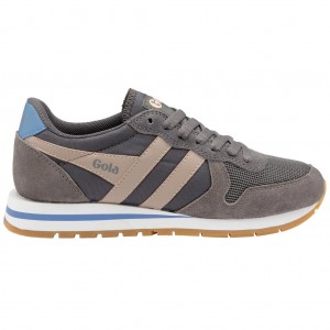 Gola Classics Daytona Sneakers Niebieskie Polska | 0736AIOHG