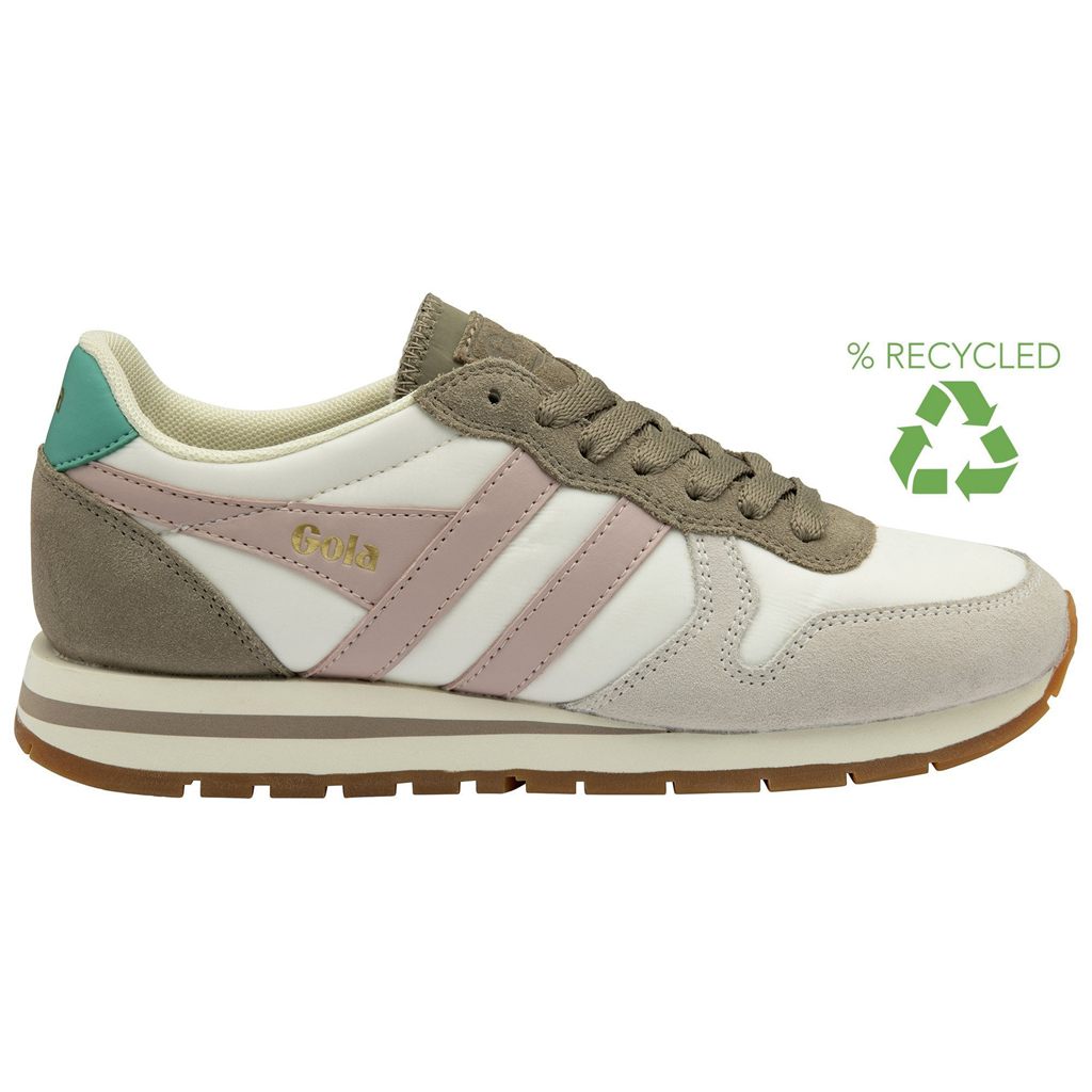 Gola Classics Daytona Chute Sneakers Białe Różowe Polska | 9473QJAYP