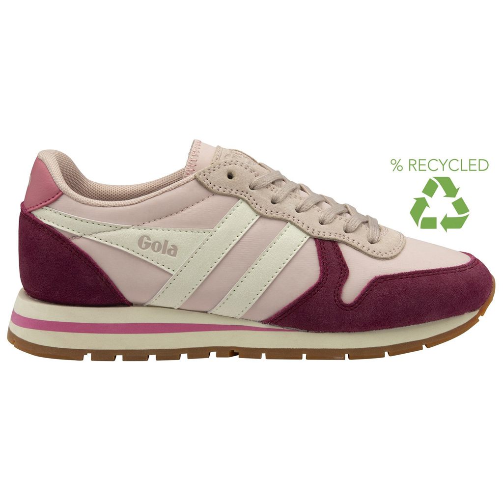 Gola Classics Daytona Chute Sneakers Różowe Białe Polska | 9351GTYSA