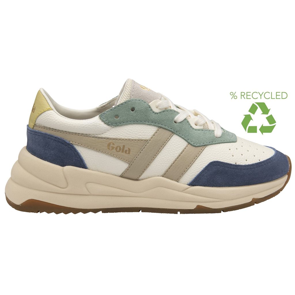 Gola Classics Saturn Quadrant Sneakers Białe Polska | 1874IKVQE