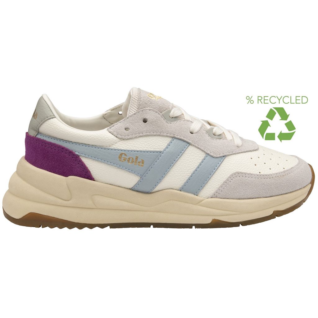 Gola Classics Saturn Sneakers Białe Niebieskie Polska | 7915ZDNYS